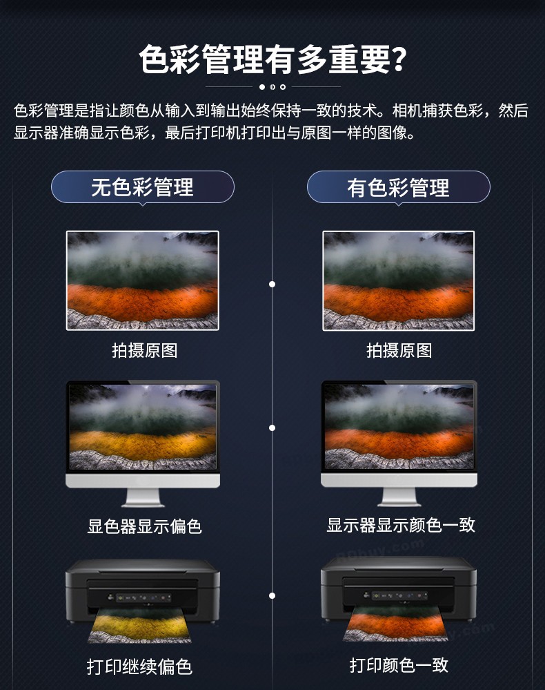 Calibrite原爱色丽校色仪 ColorChecker Display入门级显示器色彩校色仪